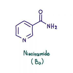 Niacinamide là gì?